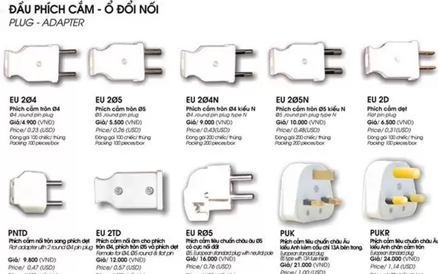 Popular Electric Plugs Used In Vietnam | Powers Plug Heads