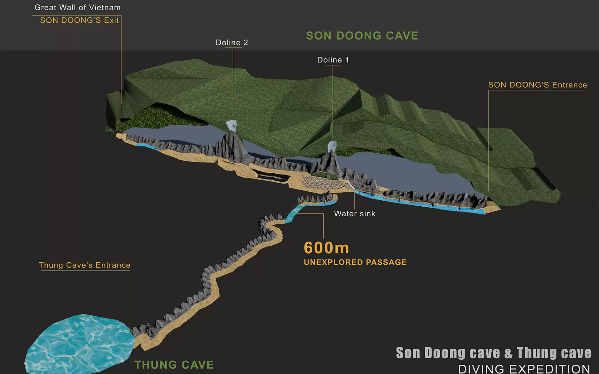 Explore Vietnam S Son Doong Cave The Largest Known Ca - vrogue.co